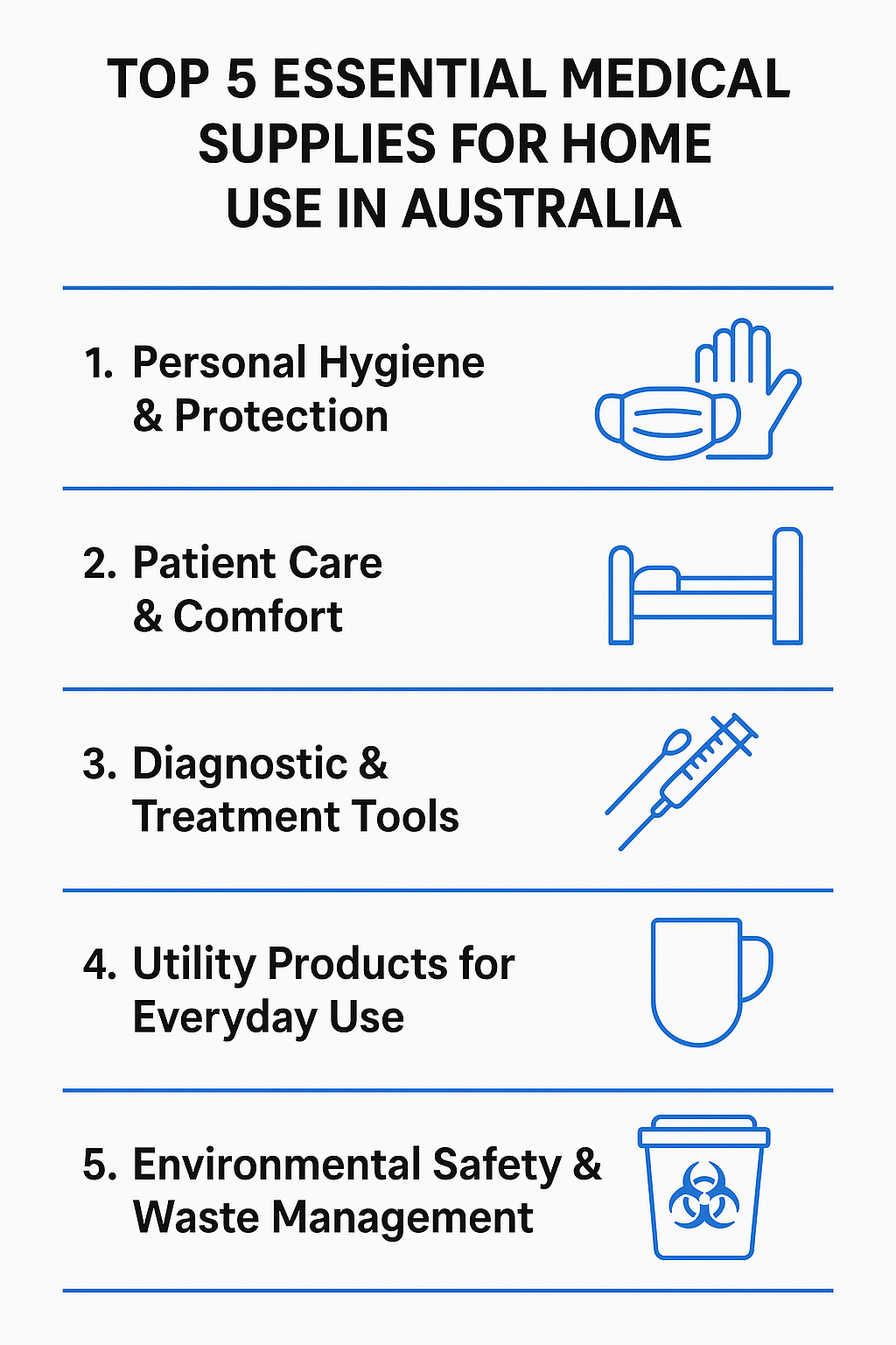 Top 5 Essential Medical Supplies for Home Use in Australia
