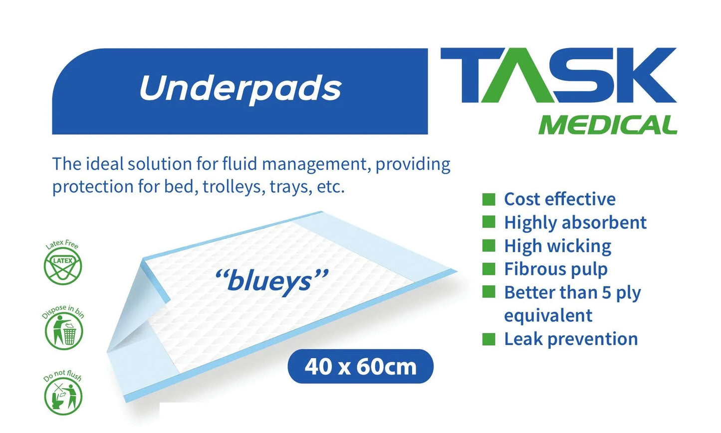 TASK MEDICAL UNDERPADS BLUEYS ECONOMY