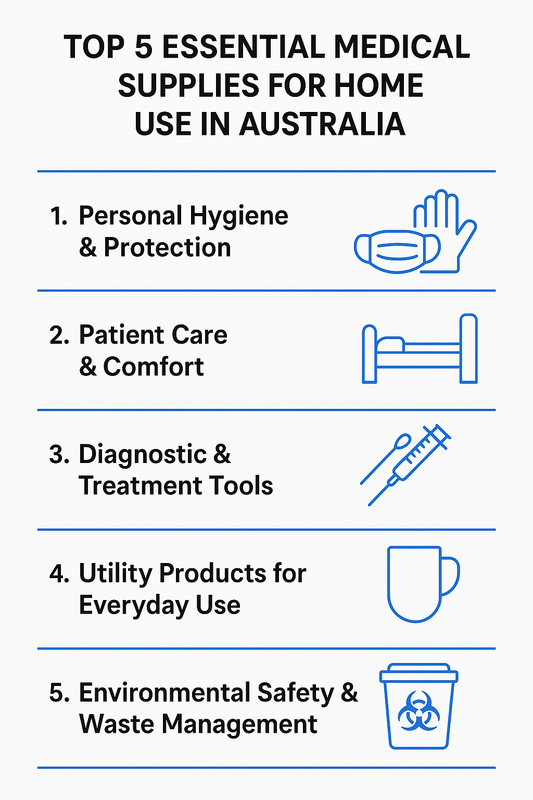 Top 5 Essential Medical Supplies for Home Use in Australia